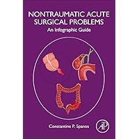 Non-Traumatic Acute Surgical Problems: An Infographic Guide