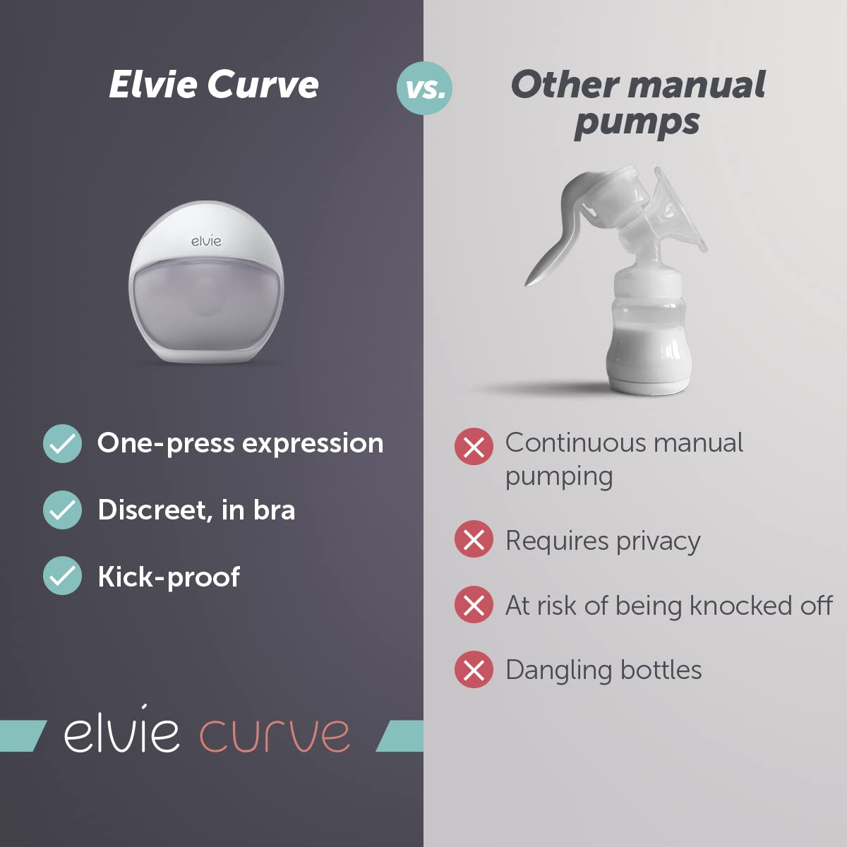 Elvie Curve Manual Wearable Breast Pump | Hands-Free, Kick-Proof, Portable Silicone Pump That Can Be Worn in-Bra for Gentle, Natural Milk Expression | Breast Feeding Essentials