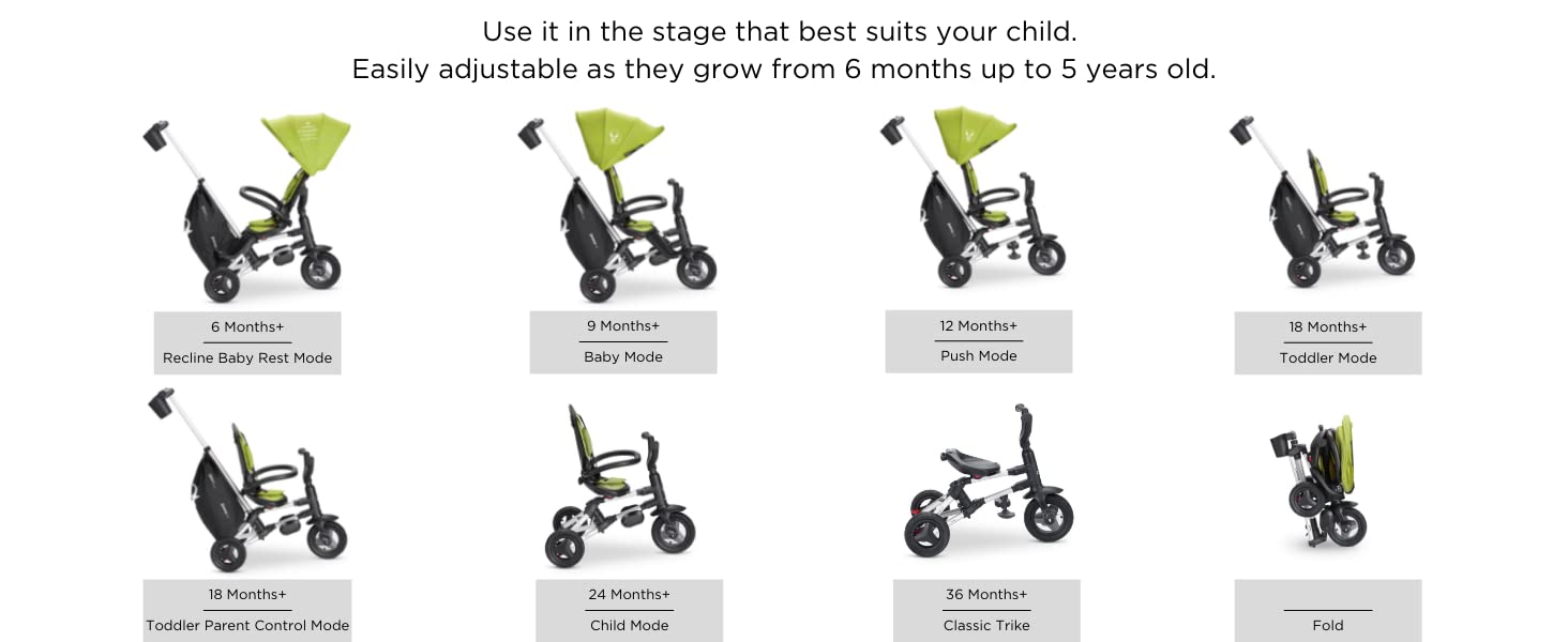 Joovy Tricycoo UL Kids Folding Push Tricycle, 8 Stages, Sonoran Pronghorn National Park Foundation Edition and Gift Set-Plush Toy, Placemat & Book