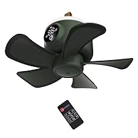 Ceiling Fan, 8000mAh USB Rechargeable Remote Control Timing Camping Fan 4 Gears Tent Ceiling Fan with LED Lamp for Home Outdoor Bed