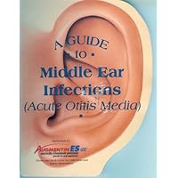 A Guide to Middle Ear Infections (Acute Otitis Media)