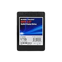 Teranova SSD 1TB SATA3 2.5