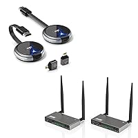 AIMIBO Wireless HDMI Transmitter & Receiver 2 Sets, Plug & Play, 1080P, 4K Streaming Video Audio No Lag, HDMI Wireless Extender Support 1 TX to 8 RXs, KVM, IR Remote, Loop-Out Functions