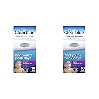 Clearblue Digital Ovulation Predictor Kit, Featuring with Digital Results, 10 Digital Ovulation Tests. (Pack of 2)