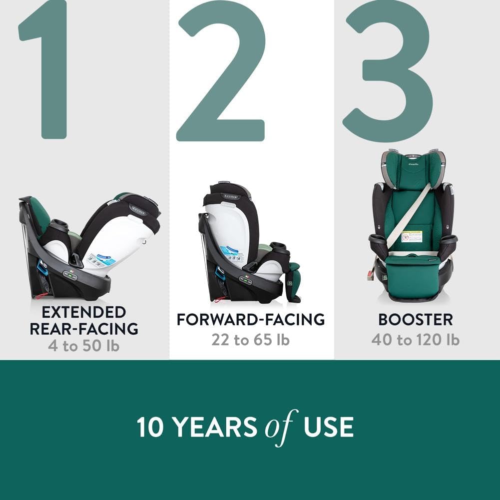 Evenflo Gold Revolve360 Extend All-in-One Rotational Car Seat with Green & Gentle Fabric (Emerald Green) & Revolve360 Extend All-in-One Rotational Car Seat with Quick Clean Cover (Revere Gray)