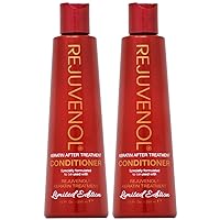 After Keratin Treatment Conditioner 10 oz (Pack of 2)