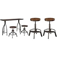 Signature Design by Ashley Odium Urban Counter Height Dining Table Set with 2 Bar Stools Torjin Industrial 24