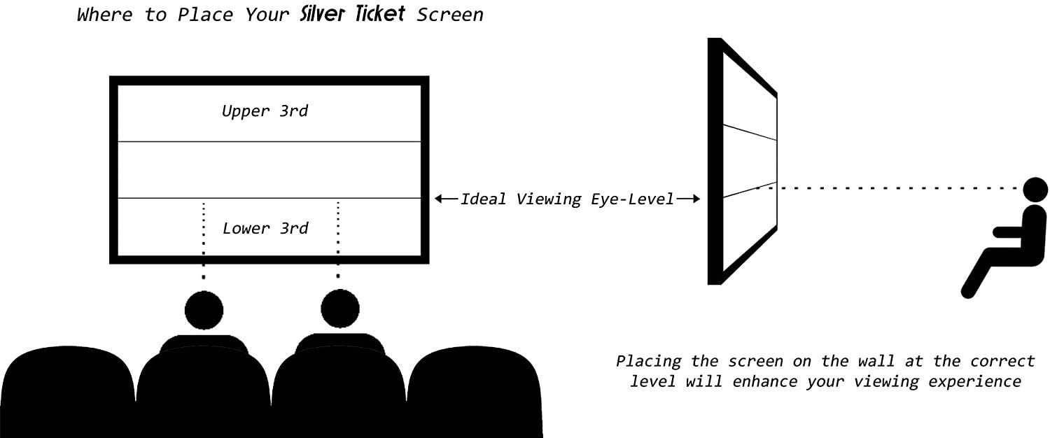 Silver Ticket Products STR Series 6 Piece Home Theater Fixed Frame 4K / 8K Ultra HD, HDTV, HDR & Active 3D Movie Projection Screen, 16:9 Format, 120