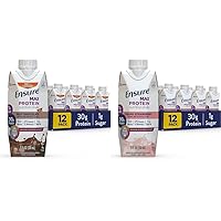Ensure Max High Protein Nutrition Shake Milk with 30g of Protein 1g of Sugar & Max Protein Nutrition Shake with 30g of Protein
