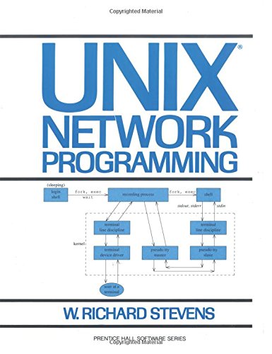 UNIX Network Programming