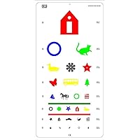 Pediatric Color Vision Eye Chart Size 22 x 11 Inch (Washable)