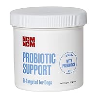 Nom Nom Dog GI-Targeted Probiotic Support - with Prebiotic Fiber, Inulin, and Saccharomyces boulardii - Gut Health Dog Probiotics for Gastrointestinal and Stomach Relief (GI Powder)