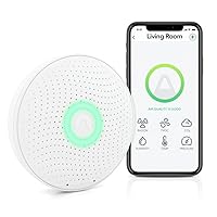 Airthings 2930 Wave Plus - Radon & Air Quality Monitor, Battery Powered (CO2, VOC, Humidity, Temp, Pressure)