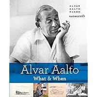 Alvar Aalto What & When Alvar Aalto What & When Hardcover