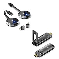 AIMIBO Wireless HDMI Transmitter & Receiver 2 Sets, Plug & Play, 1080P, Foldable Antenna, 4K Streaming Video Audio 0.1s Lag, Dual Extend Mode, for Laptop, Camera, TV Box, 165FT/50M Wireless Transmissi