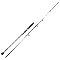 Sensitive Spinning Rods & Casting Fishing Rod, Upgrade Medium Fishing Rod 2  Pieces, Durable and Sensitive