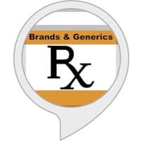 Quiz of Medicine - Brands & Generics