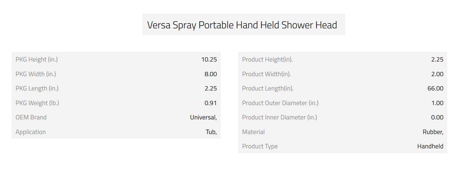 Danco 10086 VersaSpray Portable Hand Held Shower Head Sprayer Fits Bathtubs Without Diverter, 1 Pack, White