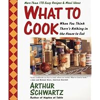 What To Cook When You Think There's Nothing in the House To Eat: More Than 175 Easy Recipes And Meal Ideas What To Cook When You Think There's Nothing in the House To Eat: More Than 175 Easy Recipes And Meal Ideas Paperback Hardcover