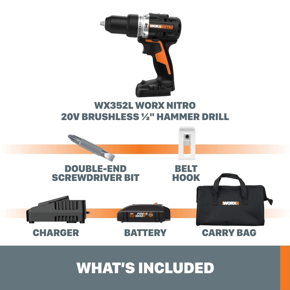 Worx WX352L 20V Power Share 1/2