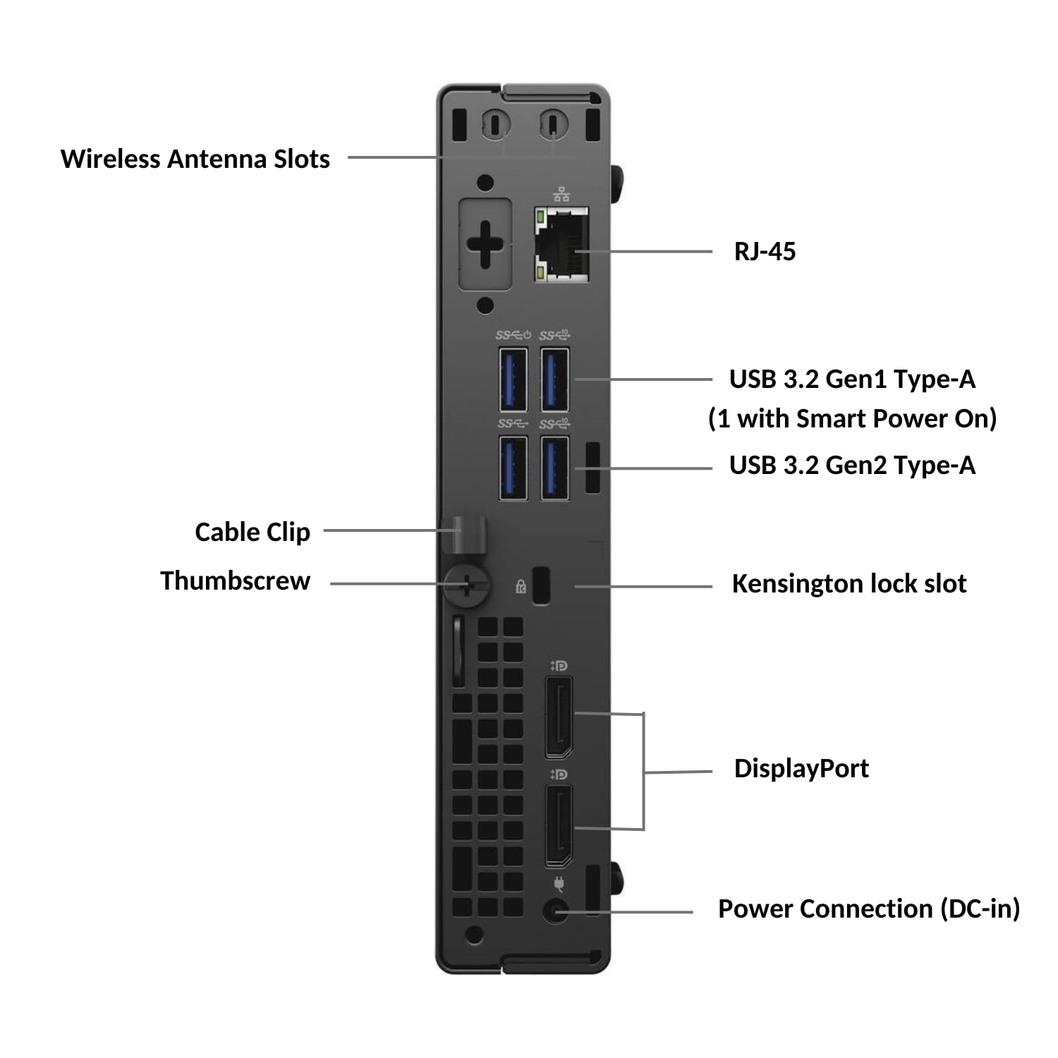 Dell OptiPlex 7080 Micro Form Factor Mini Business Desktop, Intel Core i5-10500T Processor, 16GB RAM, 512GB PCIe SSD, DisplayPort, RJ45, Wi-Fi 6, Type-C, Bluetooth, Windows 11 Pro, Black