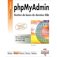 PHP MYADMIN PHP MYADMIN Paperback