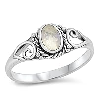 CHOOSE YOUR COLOR Sterling Silver Oval Fashion Ring
