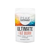 Peak Performance Health & Fitness Ultimate Fat Burn and Weight Loss Tea, Fat Burning Tea, All Natural Detox, Reduces Bloating, Laxative Free, Cleanse (15, Peach)