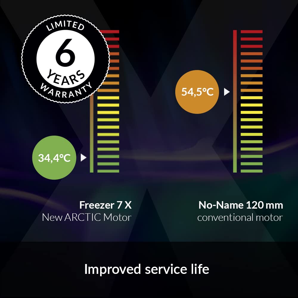 ARCTIC Freezer 7 X - Dispositivo di raffreddamento CPU Multi-Compatibile Compatto, Ventola PWM 100 mm, Compatibile con Intel e AMD, 300-2000 RPM (controllato da PWM), Pasta termica MX-2 Pre-applicata