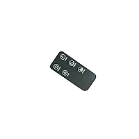 Replacement Remote Control for Greystone F2625 F2653BCFW F2655BCFW F2655T F3025 F31-18A LED 3D Electric Infrared Fireplace Space Stove Heater