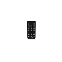 SZHKHXD Remote Control for BlackWeb BWA18SB001 Bluetooth 2.1-Channel Smart Sound bar Speaker