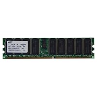 Samsung 1GB PC2100R DDR ECC Memory M312L2828DT0-CB0