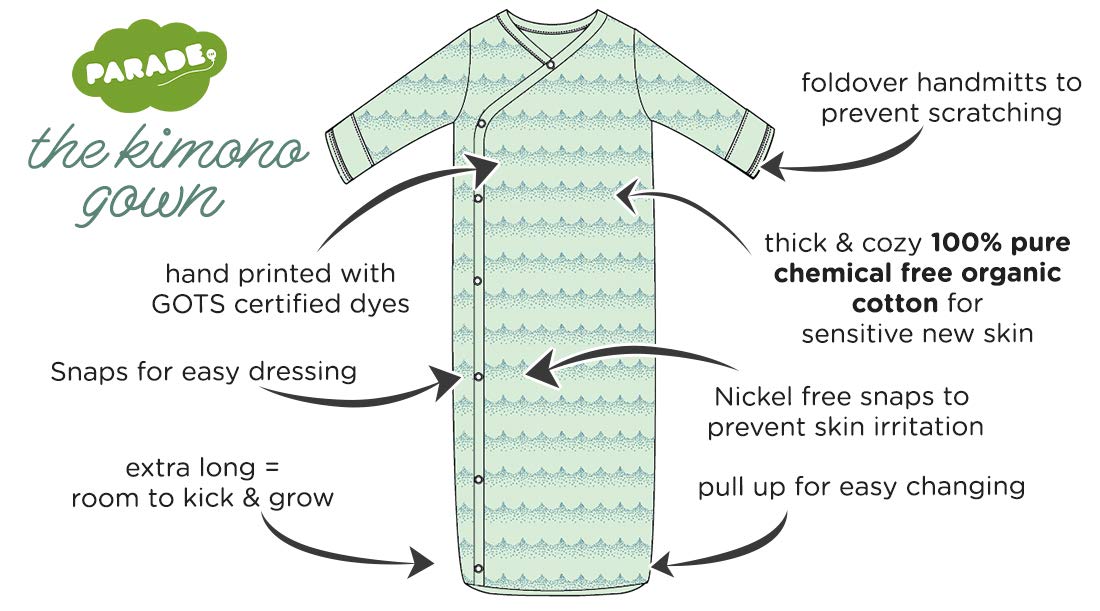 PARADE Organic Gowns - Essentials