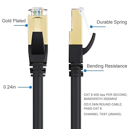 Cat8 Ethernet Cable, Shielded for Outdoor&Indoor, 15FT Heavy Duty High Speed 26AWG Cat8 LAN Cable, Weatherproof, with Gold Plated RJ45 Connector, 40Gbps 2000Mhz Compatitable for Router/Gaming/Xbox