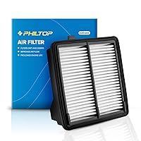 PHILTOP Engine Air Filter, EAF095 (CA10650) Replacement for FIT 1.5L L4 (2009-2013) Sport/Base, (2009-2014 Canada) DX LX DX-A, Premium Air Filter, Protect Engine & Improves Acceleration