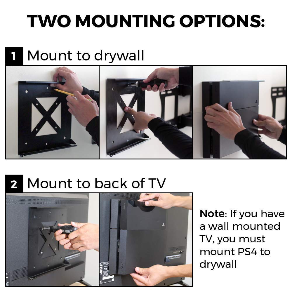 HumanCentric PS4 Mount for PS4 Fat Original (2013 - mid 2016 Model) + 2 Controller Mounts Bundle (White), Mount on The Wall or on The Back of The TV