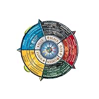 Color Wheel Of Magic Edible Cake Topper- 8