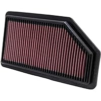 Engine Air Filter: Reusable, Clean Every 75,000 Miles, Washable, Premium, Replacement Car Air Filter: Compatible with 2011-2017 HONDA (Odyssey), 33-2461