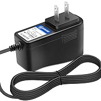 AC Adapter for Black & Decker SZ360-OR Type 1 3.6VDC Power Supply