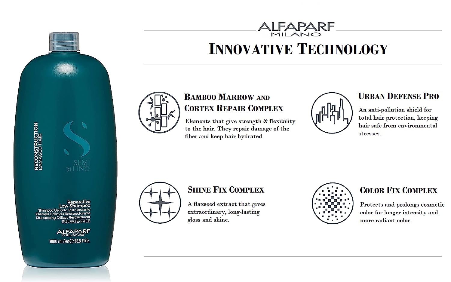 Alfaparf Milano Semi di Lino Reconstruction Reparative Shampoo for Damaged Hair - Sulfate and Paraffin Free - Safe on Color Treated Hair - Vegan Formula - Professional Hair Repair