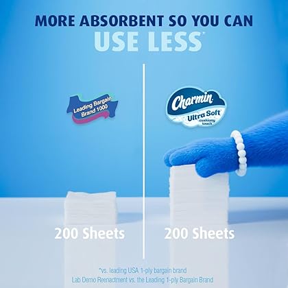 Charmin Ultra Soft Cushiony Touch Toilet Paper, 24 Family Mega Rolls = 123 Regular Rolls