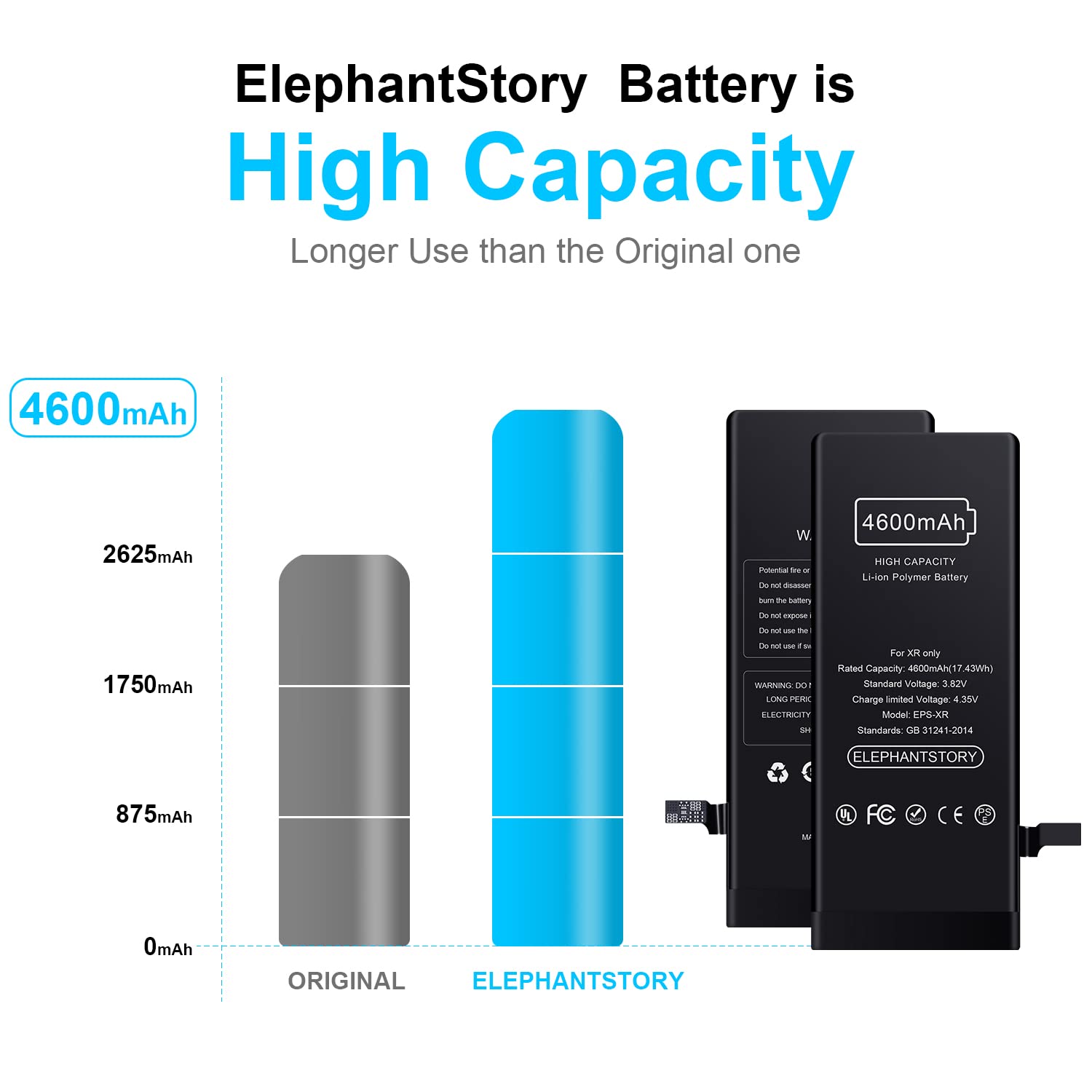 ElephantStory Battery for iPhone XR Battery Replacement, 4600mAh High Capacity New 0 Cycle Internal iPhone XR Battery fit for Model A1984, A2105, A2106, A2107,with Complete Repair Tool