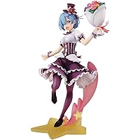 Re:Zero - Starting Life in Another World: Rem (Birthday Version) 1:7 Scale PVC Figure