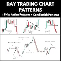 Day Trading Chart Patterns : Price Action Patterns + Candlestick Patterns Day Trading Chart Patterns : Price Action Patterns + Candlestick Patterns Paperback Kindle