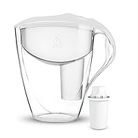 Dafi Astra LED Filtered Water Pitcher with Filter for Tap Water | Compatible with Brita Cartridges | 1 Standard Water Filter Included | LED Indicator | BPA Free | Made in Europe | 12 Cup | White
