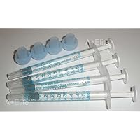 BAXA ExactaMed Oral Liquid Medication Syringe 0.5cc/0.5mL 4/PK Clear Medicine Dose Dispenser With Cap Exacta-Med BAXTER Comar Latex Free