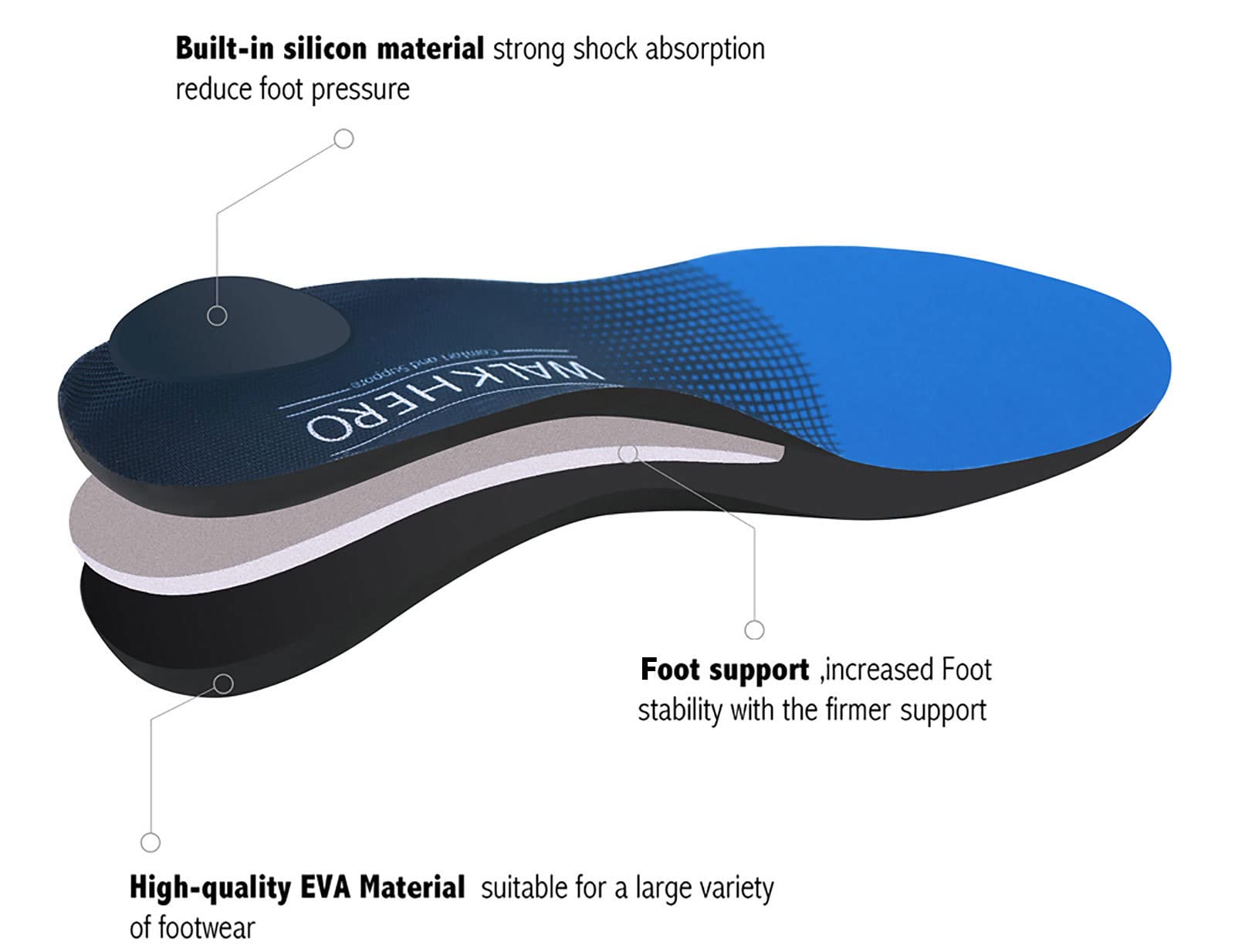 Plantar Fasciitis Feet Insoles Arch Supports Orthotics Inserts Relieve Flat Feet, High Arch, Foot Pain Mens 12-12 1/2 | Womens 14-14 1/2