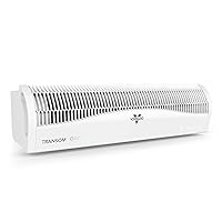Vornado TRANSOM AE Window Fan Works with Alexa, 4 Speeds, Reversible Exhaust Mode, Weather Resistant Case, Whole Room,White