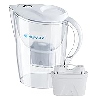 Water Filter Pitchers for Tap and Drinking Water, 10-Cup Capacity, BPA Free,Removes Fluoride, Chlorine, Lead, Forever Chemicals