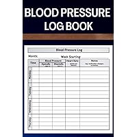 Blood Pressure Log Book: Clear and Simple Diary Journal for Your Daily Blood Pressure Readings| Track, Record and Monitor Blood Pressure at Home| ... Small Notebook Record by ProData Publishing)
